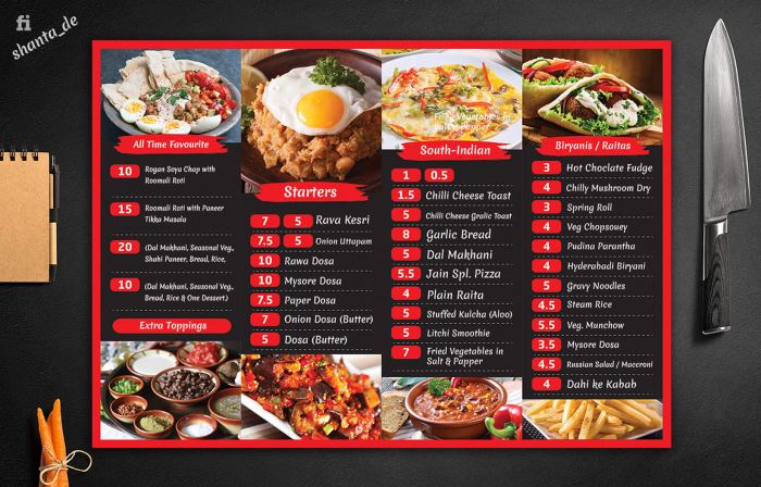 Contoh desain menu restoran