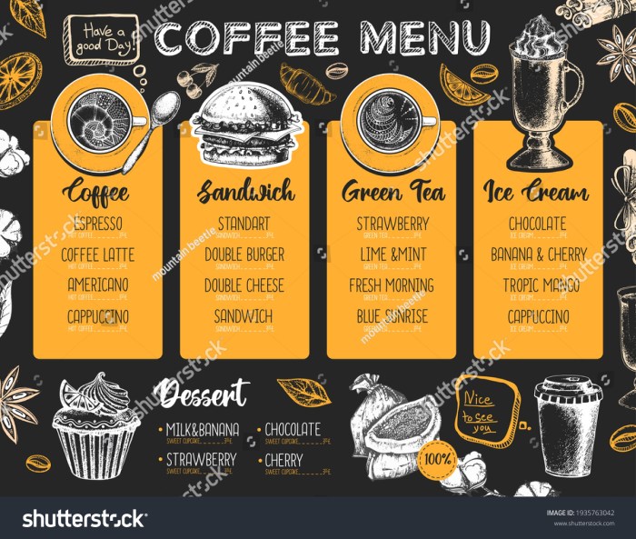 Contoh desain nota cafe